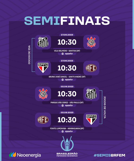 ​CBF divulga datas e horários das semifinais do Brasileiro feminino