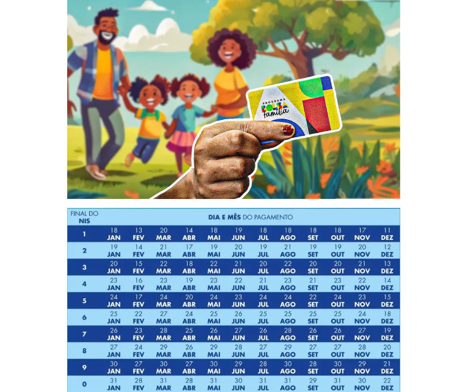 Caixa conclui pagamento do novo do Bolsa Família de novembro; Recebem nesta terça-feira famílias com NIS de final 0