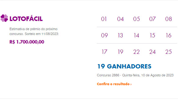 Lotofácil tem 19 ganhadores: dois de Goiás